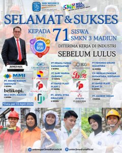 Read more about the article Rekrutmen Siswa SMKN 3 MADIUN Sebanyak 71  siswa diterima kerja di Industri Sebelum Lulus